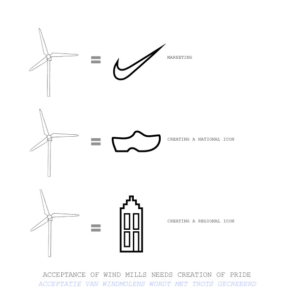 wml-7-we want windmills